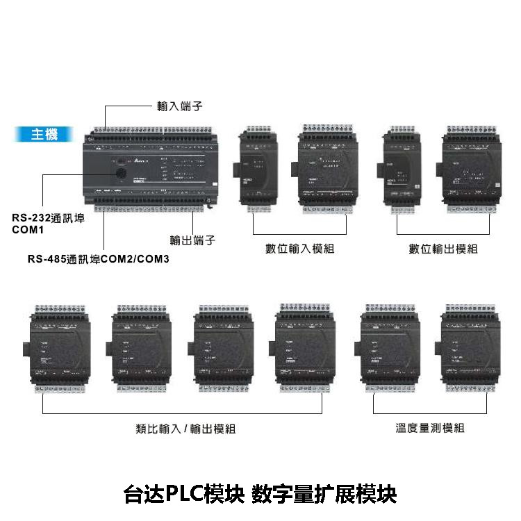 SIEMENS/ DPϵģ 6ES7194-4AN00-0AA0