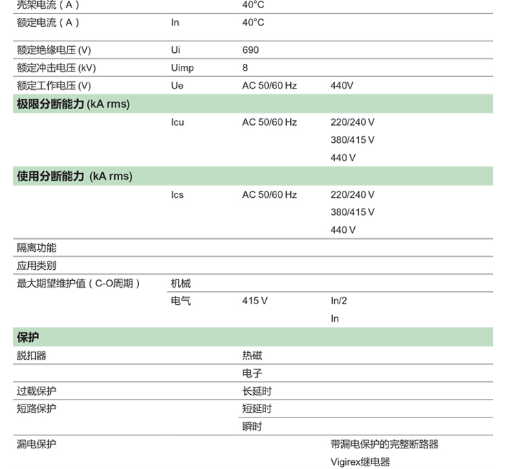 ʩ͵ܿǶ·NSX/NSE160N/H/L100N125A160A250N 3p4P