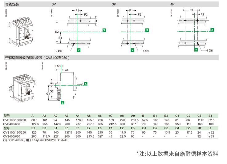 ʩ͵ܿǶ·NSX/NSE160N/H/L100N125A160A250N 3p4P