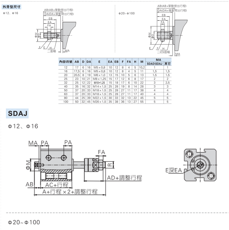 ǵ¿ԭװƷSDA12/16X5X10X20X30X35X40X45X50SB