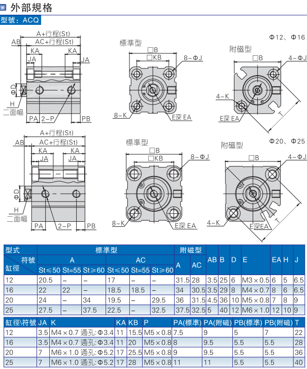 AirTACǵ¿ͳ ACQ50X5 ACQ50X5B ACQ50X5S ACQ50X5SB