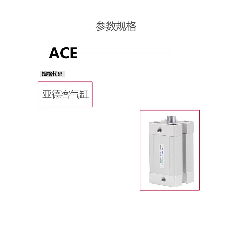 AirTACǵ¿ ACE25X40 ACE25X40B ACE25X40S ACE25X40SB