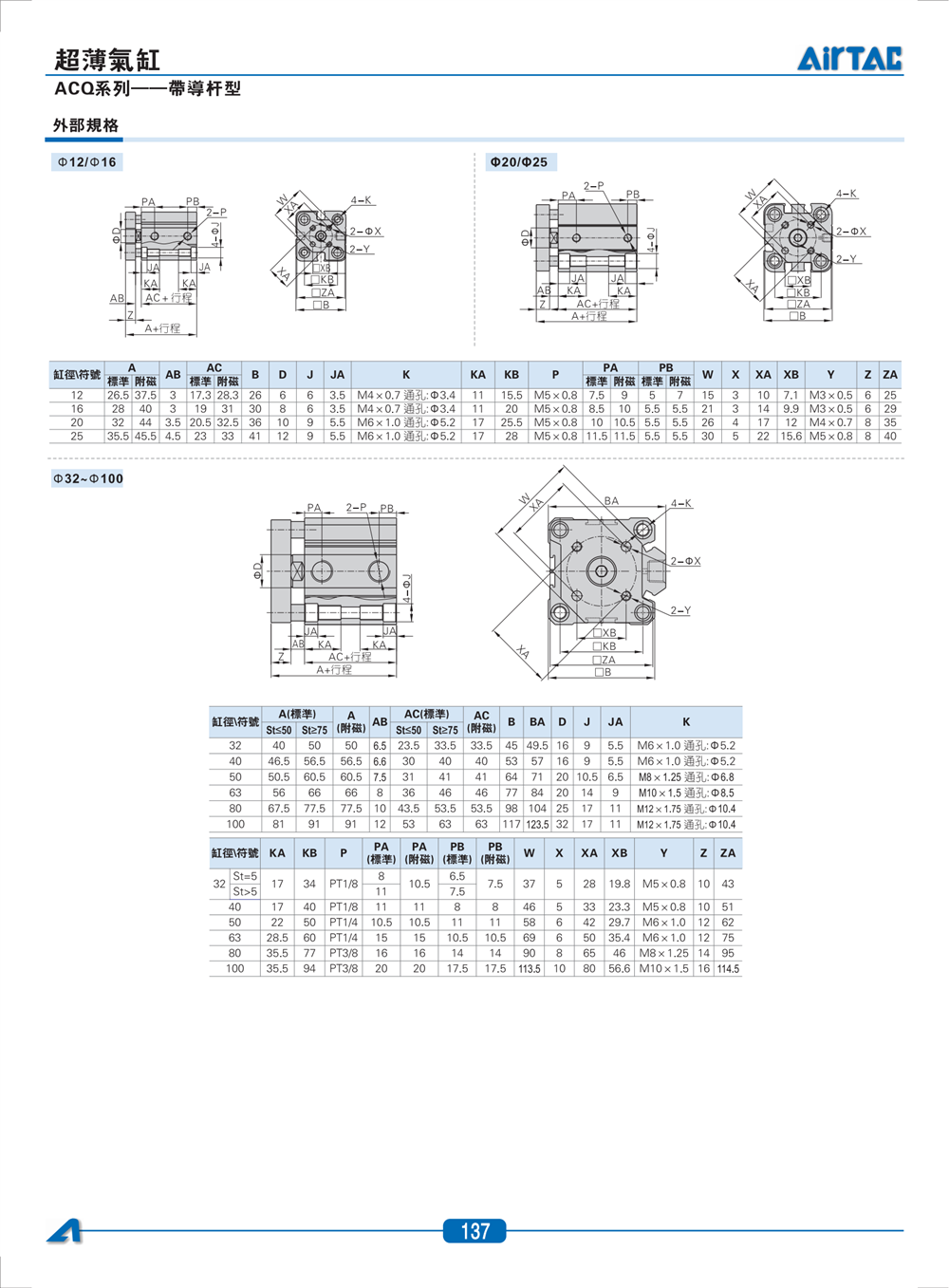 ǵ¿  TACQ63X10S TACQ63X15S TACQ63X20S AirTAC