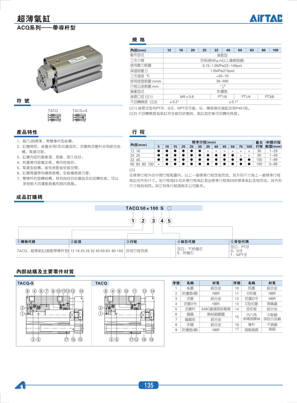 ǵ¿AIRTAC˱TACQ16*5*10*15*20*25*30-S