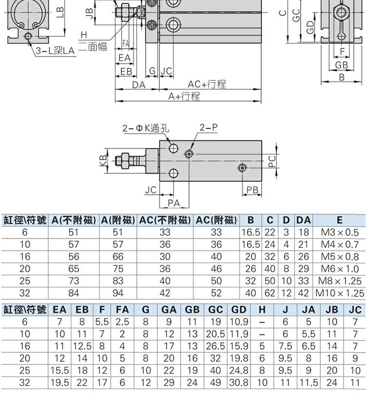 ԭװǵ¿Ͷλù̶MK25X10X5X25X20X35X30X45X40X50X60-S