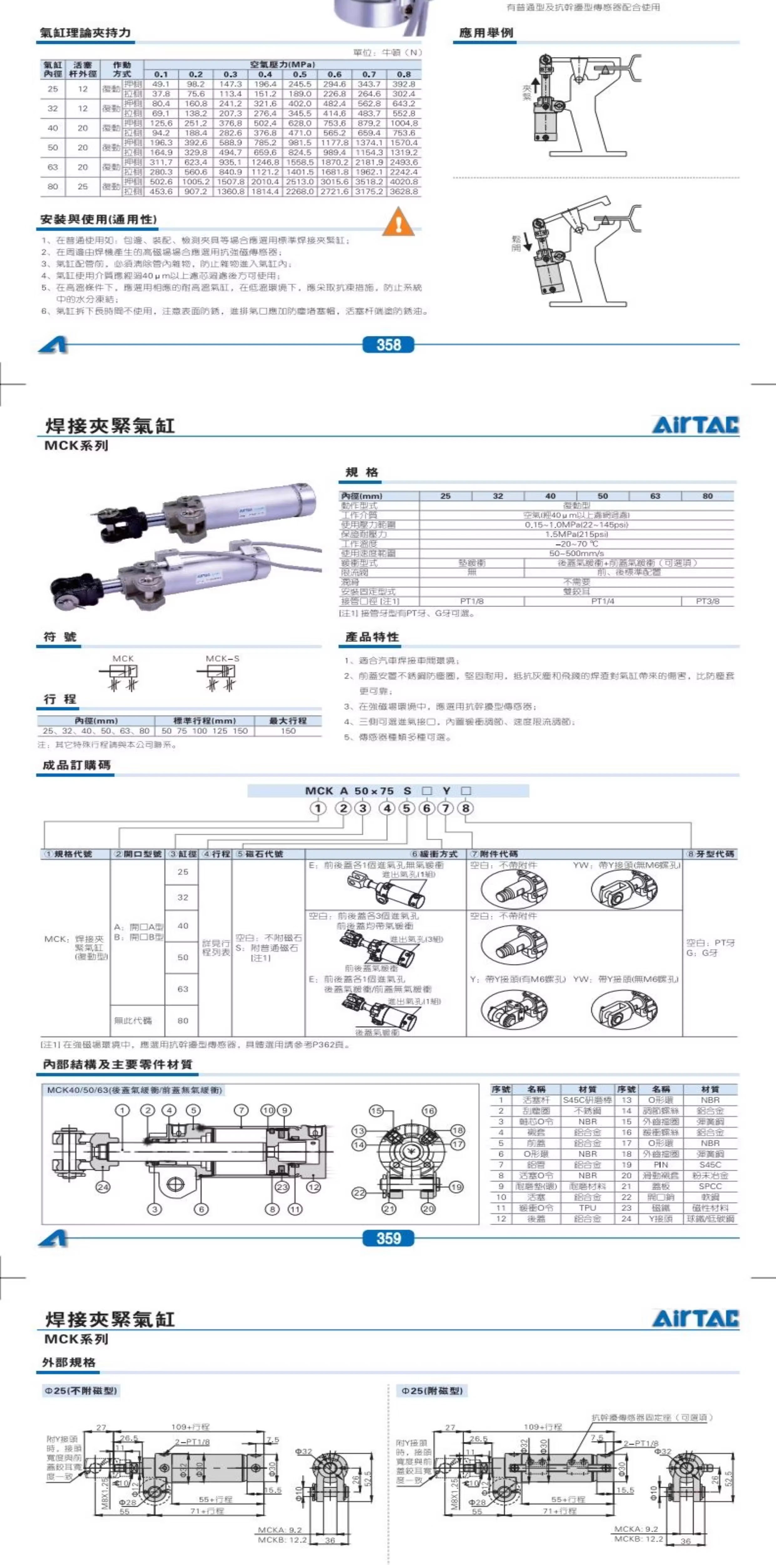 AirTACǵ¿ͺӼн MCKA63*50/75/100/125/150-S-E-Y/YW