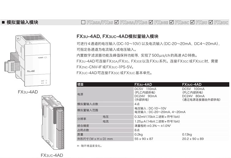 PLCģFX2N-32ERչģFX2N-32ET FX2N-32ES