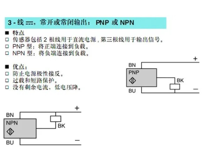 ȫ½оƬӽDW-AD-631-M18-120 ʱһƷֻ