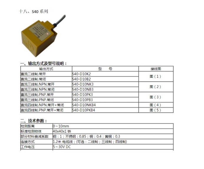 ȫ´ BES 516-325-G-E4-C-S4-00,5 BES00PWƷֻ