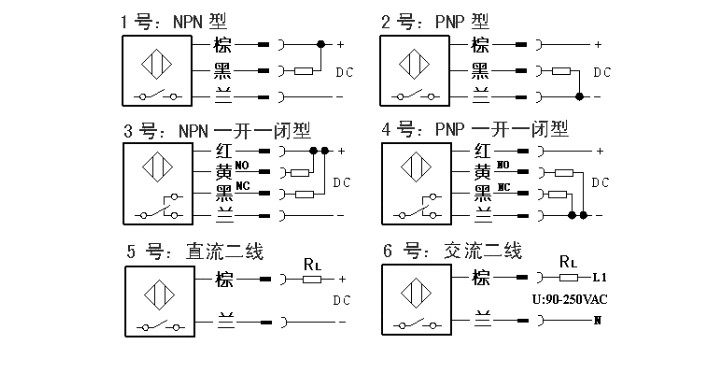 ʽBES M18MG-PSC20F-S04GӦشƷֻ