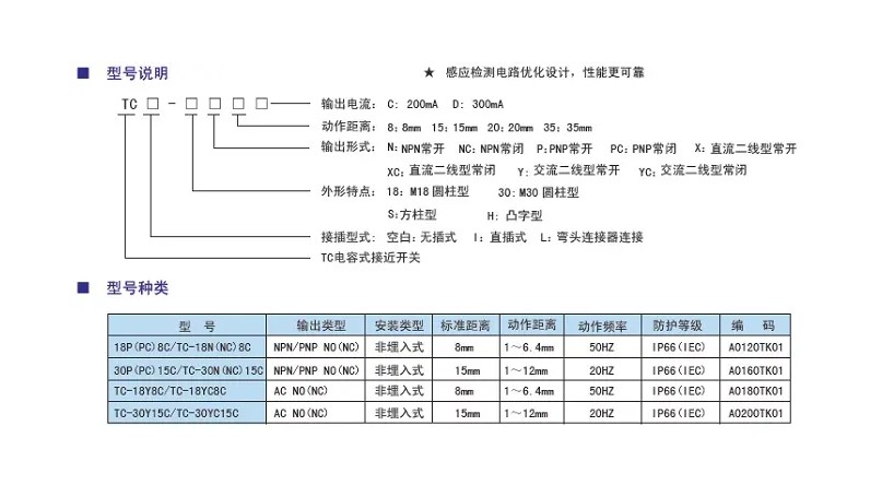  KG0009 KG0010 KG5043 KG5047  IFRM 06P37/405