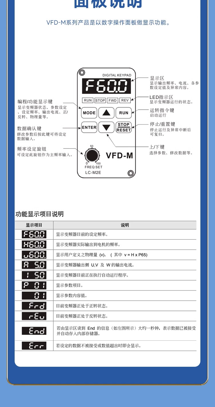 ̨Ƶ VFD-M