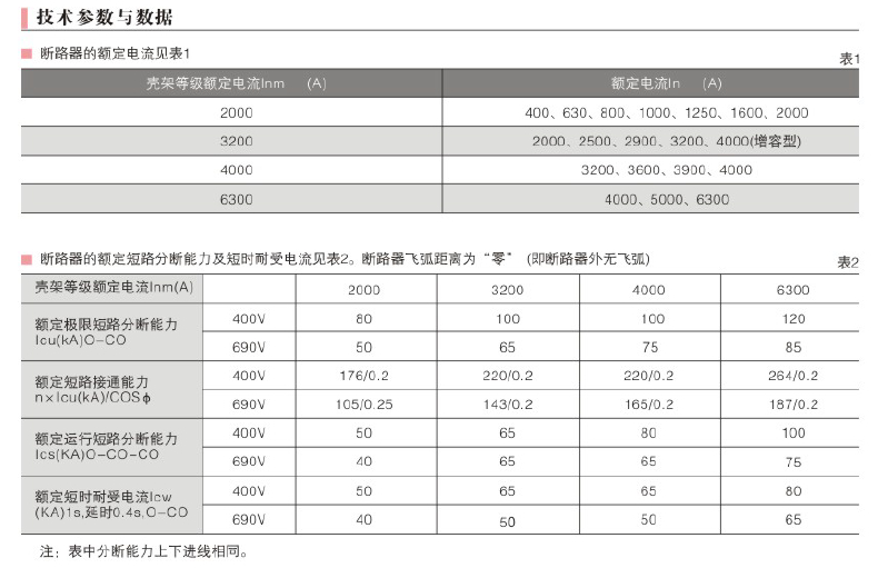 㽭֮ʽ·HZWE-2000/3 630A 800A 1000A