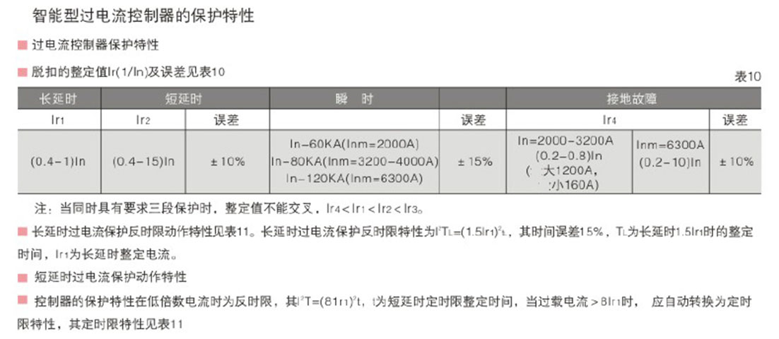 㽭֮ʽ·HZWE-2000/3 630A 800A 1000A