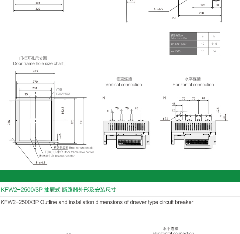 մȫʽ·800A 630A 400A KFW2-1600