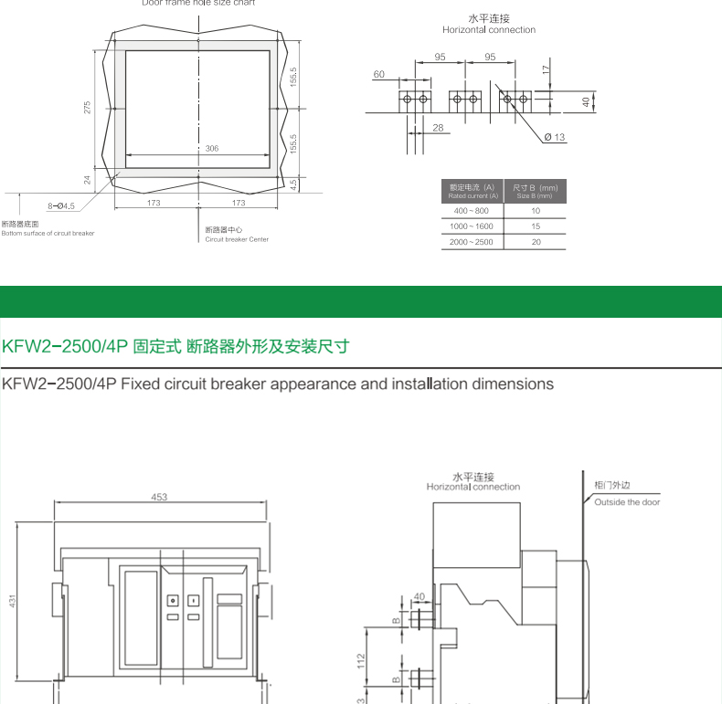 մȫʽ·800A 630A 400A KFW2-1600